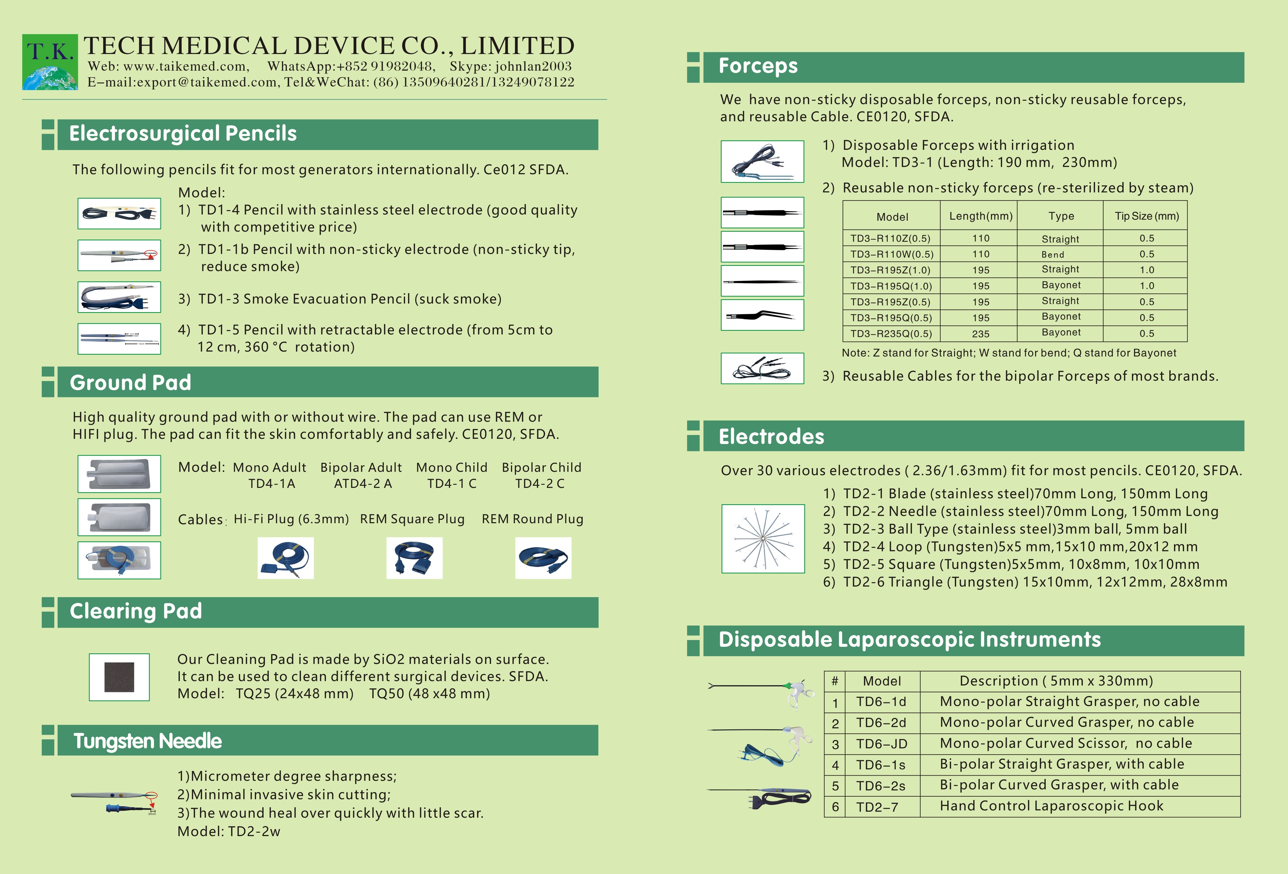 중국 Tech Medical Device Co., Ltd. 회사 프로필